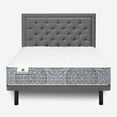 thumbnail image 2 of Kingsdown 11.5" Studio Burton Mattress, 2 of 5