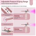 thumbnail image 5 of Super-Stable Airbrush Kit: 25 PSI Precision Airbrush for Nails, 5 of 5