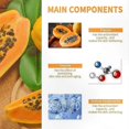thumbnail image 3 of Radiant Papaya Cleansing Gel, Hydrating Exfoliator for Soft and Smooth Skin Texture, 3 of 5