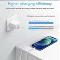 thumbnail image 3 of USB C Chargers 20W Ultra-Compact Type C Fast Wall Charger USBC Devices, 3 of 6