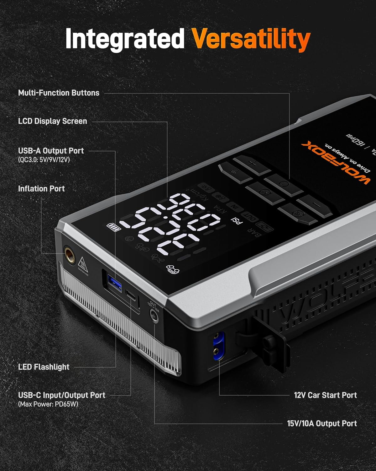 WolfBox 3000A Jump Starter with Air Compressor, 160PSI Digital Tire Inflator, 12V Battery Pack with Flashlight