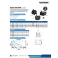 thumbnail image 2 of Little Giant 566718 Magnetic Drive Pond Pump, 350 gph, 33 W, 115 V, 0.64 A, 60 Hz, 15 ft, 2 of 8