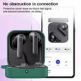 thumbnail image 6 of Anti-Fall Silicone Case for CMF BudsPro 2 - Protective Earphone Cover for Daily Use, 6 of 8