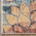 thumbnail image 4 of Well Woven Leeza Modern Multi Blue Floral Geometric Pattern Area Rug, 4 of 9