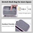 thumbnail image 3 of D30 D35 Label Maker Machine Case, Waterproof Storage Bag Compatible with NELKO P21/NIIMBOT D11/JADENS D110/SUPVAN E10 Label Printer, Fits for Mini Bluetooth Labels Sticker Machine, Case Only, 3 of 7