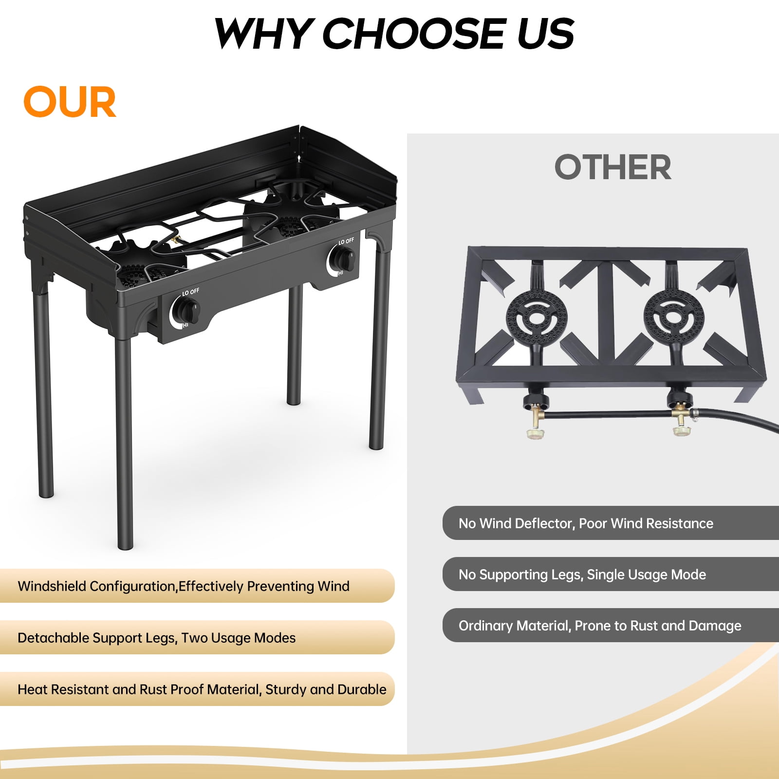 Gas Cooker Outdoor Propane Camping Stove with Wind Panel Picnic Stove Stand BBQ Grill Portable 150000 BTU Gas Stove 2 Burner for Camping