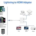 thumbnail image 6 of Lightning to HDTV Digital AV Adapter( Apple MFI Certified) 1080P HD Video HDTV Sync Screen Connector Cable with Charging Port Compatible with iPhone 14/13/12/11/ iPad on HDTV/Projector/Monitor, 6 of 10
