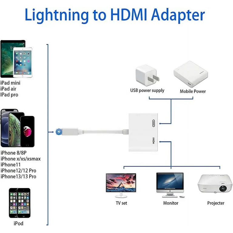 For Apple iPad Connect to HDMI TV AV Adapter for iPad Mini 5 Air 3 to Apple  TV
