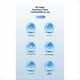 thumbnail image 3 of Ventilador de Escritorio USB de 6 Velocidades, Portátil, con Luz, Ideal para Dormitorio, Oficina, Viajes y Alfombrilla Antideslizante A, 3 of 5