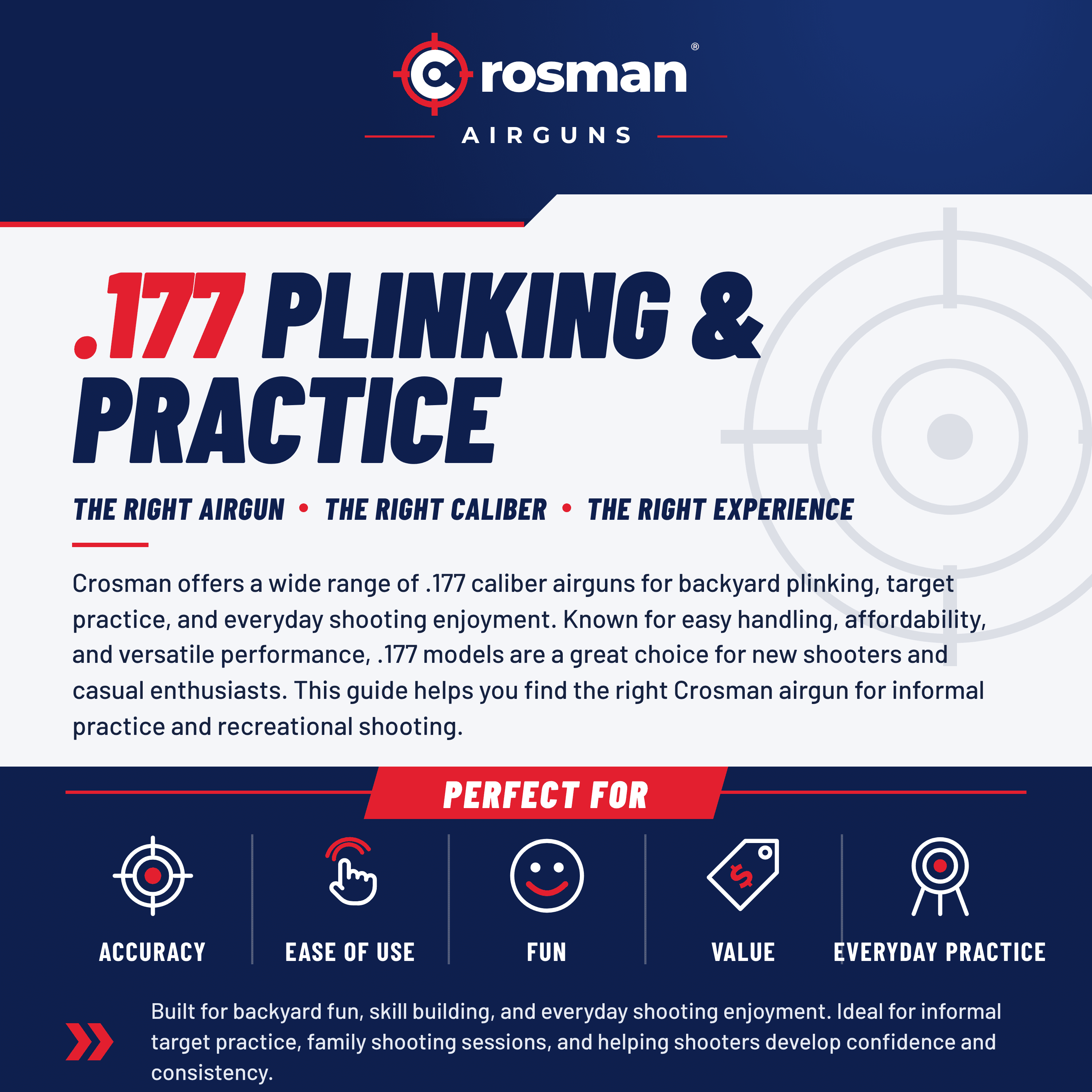 Crosman .177 Cal. Copper Magnum Domed Pellet, 10.6 Grain, 200Ct., CPD77 Ammunition