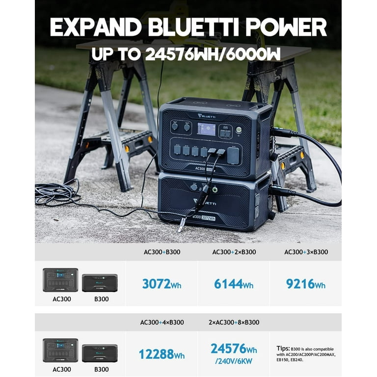 Refurbished: Bluetti AC300 Portable Power Station, 3000W Solar