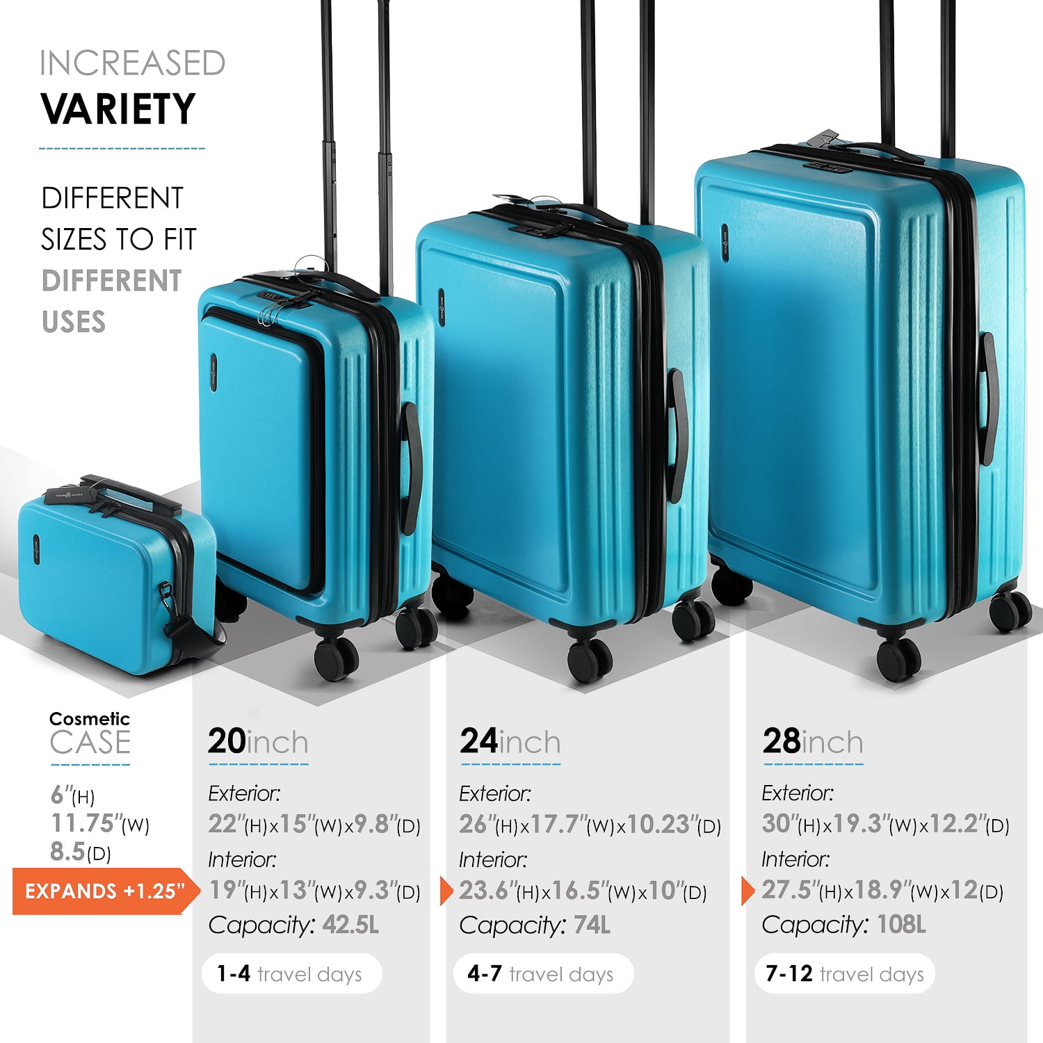 StorageBud 4 Piece Hardshell Exapandable Luggage Set, Spinner Luggage Suitcase Set, Teal Blue