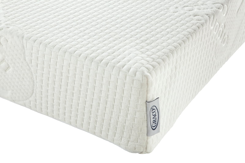 is graco crib mattress safe