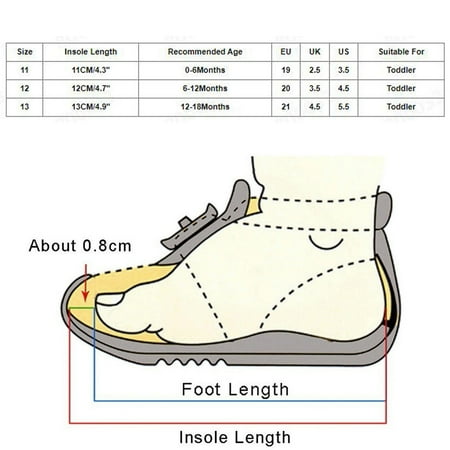 

Relanfenk Baby Sneakers Toddler Kids Girls First Walking Leisure Shoes Open Toe Leisure Shoes