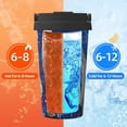 thumbnail image 5 of Balery Blue Heron Floral Garden Pattern Insulated Coffee Travel Mug Stainless Steel Vacuum Coffee Cup Leakproof with Screw Lid Coffee for Hot/Iced Beverage - 500ml, 5 of 8