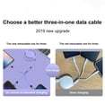 thumbnail image 3 of Cable De Carga Retráctil 3 En 1 Compatible Con Ios Cable Micro Usb Tipo C Cable De Sincronización De Datos De Carga Rápida Serendint EL017844-04, 3 of 5
