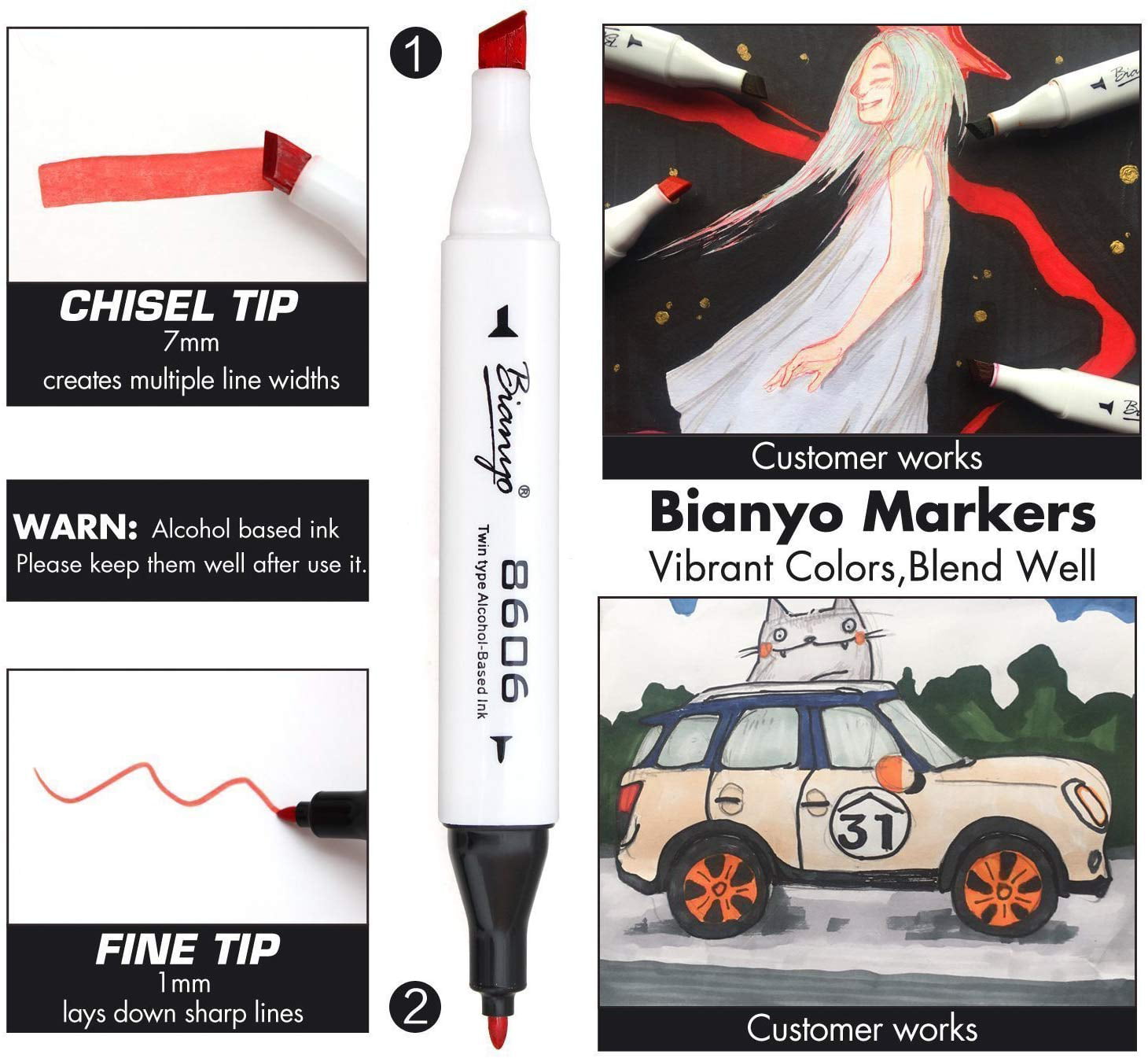 Bianyo Classic Series Alcohol-Based Dual Tip Art Markers（Set of 72,Travel  Case）