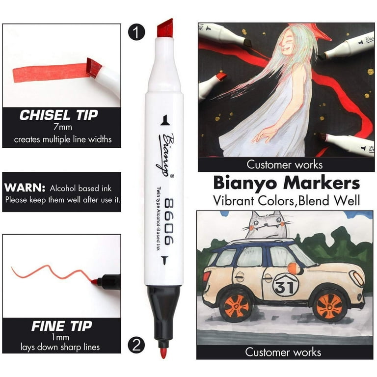 Bianyo Classic Alcohol Markers Set, Pack of 72, Dual Ireland