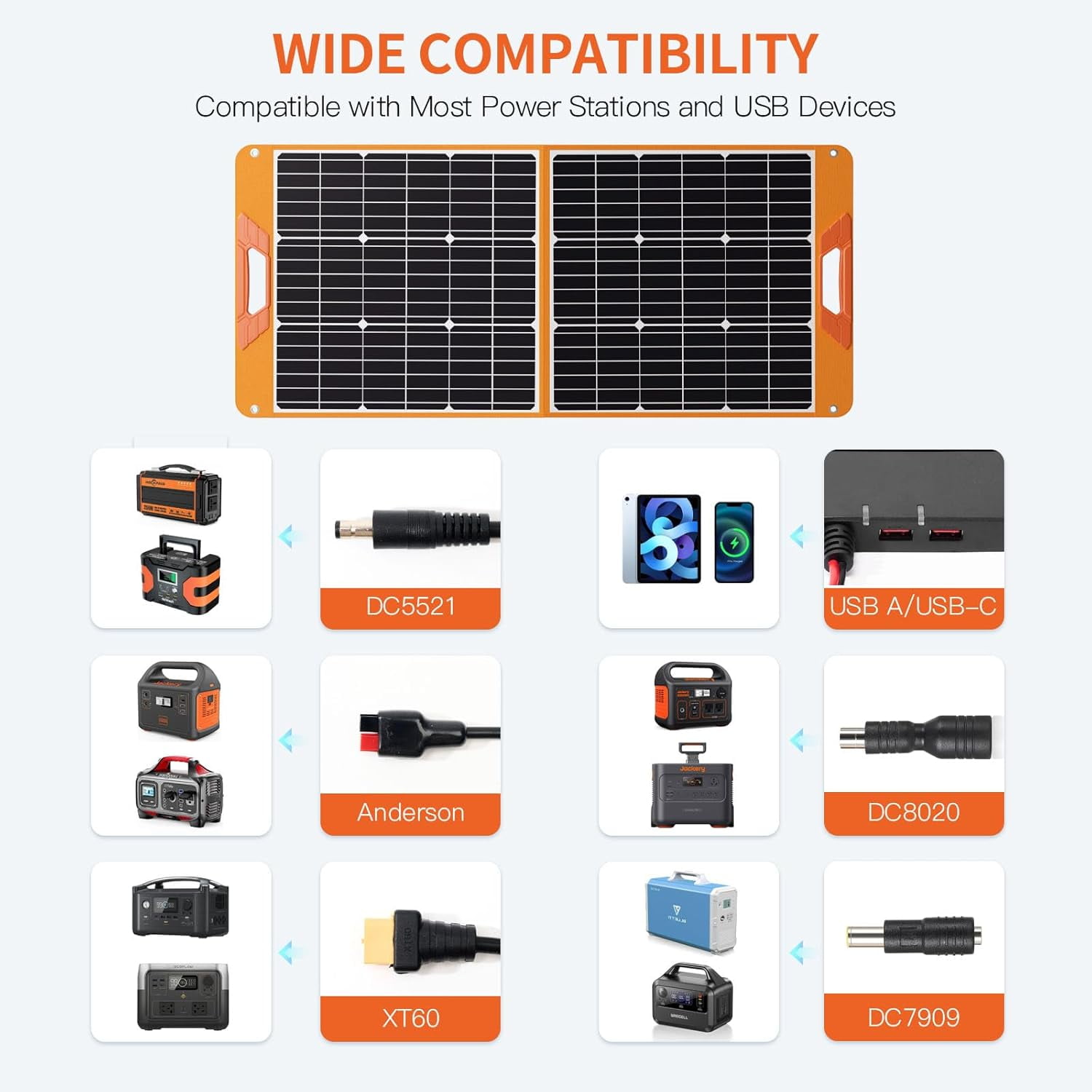 SOLPOWBEN 100W Portable Solar Panel, 24% High-Efficiency Foldable Solar Charger for Power Station Generator, Phones, IP65 Waterproof for Camping RV Off-Grid Emergency