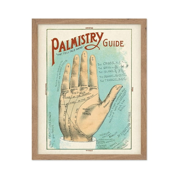 Poster Master Palmistry Guide Illustration Poster - Home Witchy Occult, Wicca, Wiccan Magic Decor Oddities & Curiosities Palm Reading, Numerology, Horoscope, Divination, 11x14 Beige Framed