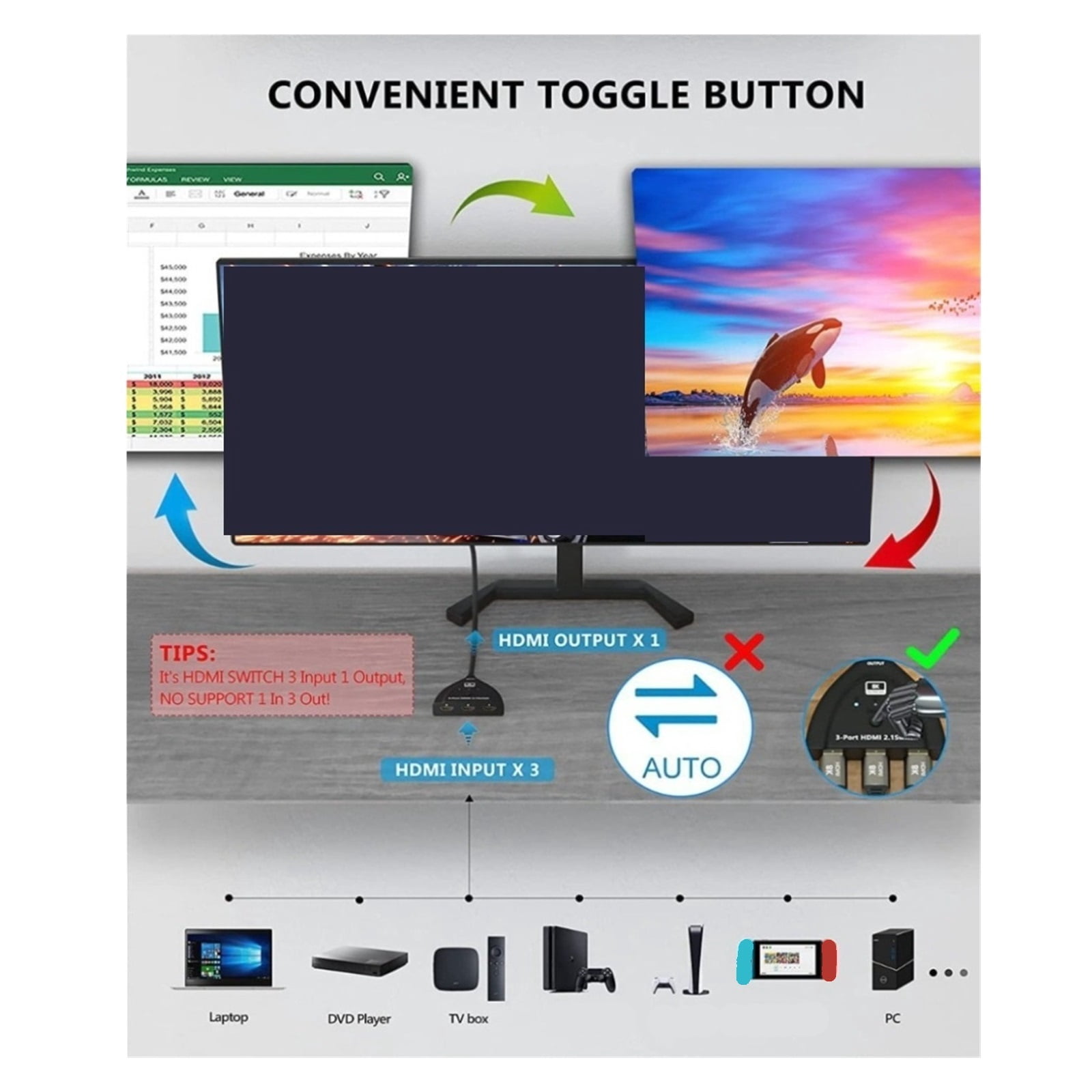 8K 60Hz 3 Port Compatible Switch 4K 3D VIdeo Switcher KVM Splitter 3 Input 1 Output Port Hub