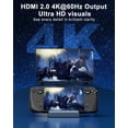 thumbnail image 4 of Tancola Dock Sation- 6 in 1 6-Ports 3.0 Hub Set Compatiable for Steam Deck, ROG Ally,  MacBook and iPad Pro, 4 of 8