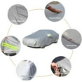 thumbnail image 3 of Special Car Cover for Mini Cooper S 2004-2013 All Weather Full Coverage Breathable Windproof Waterproof Dustproof Scratch Resistant UV Protection Outdoor&Indoor Cover (Green), 3 of 6