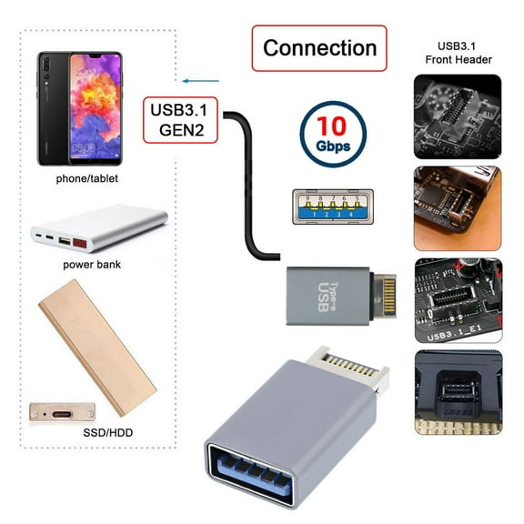Xiwai USB 3.1 Front Panel Header Male Type-E to Type-A USB3.0 Female Motherboard Extension Data Adapter