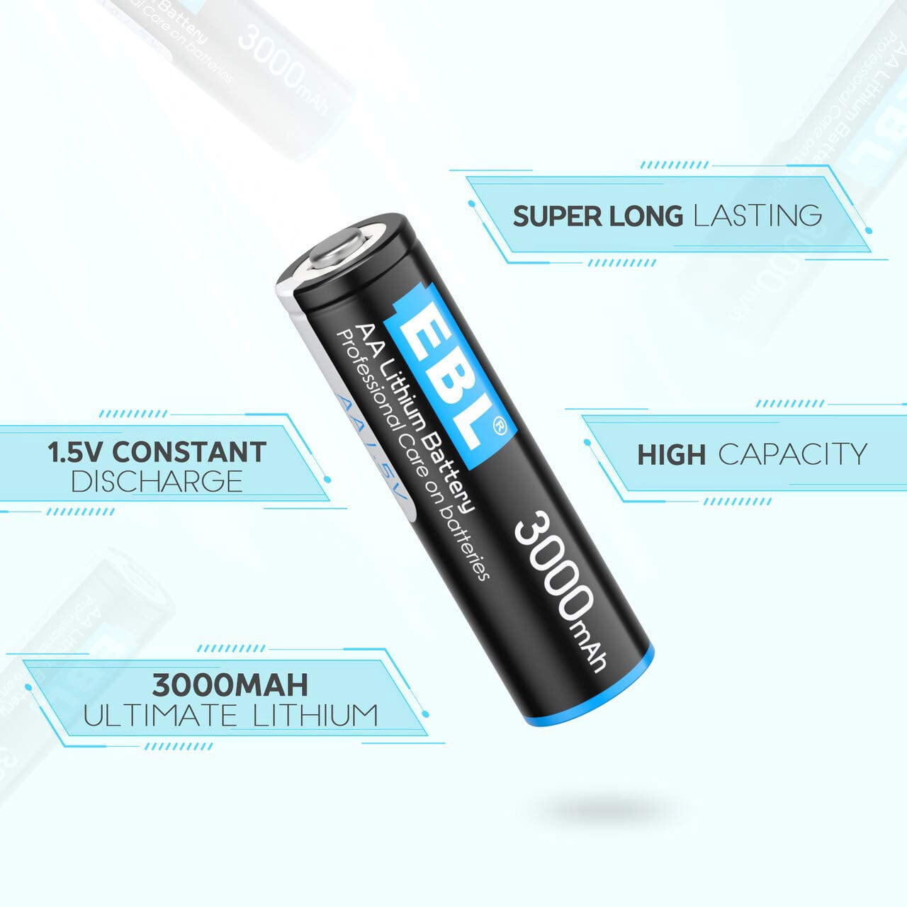 EBL 12 Pack AA Lithium Batteries and 8 Pack AAA Lithium Batteries 1.5V - High Performance Constant Volt Double A Battery for High-Tech Devices【Non-Rechargeable】
