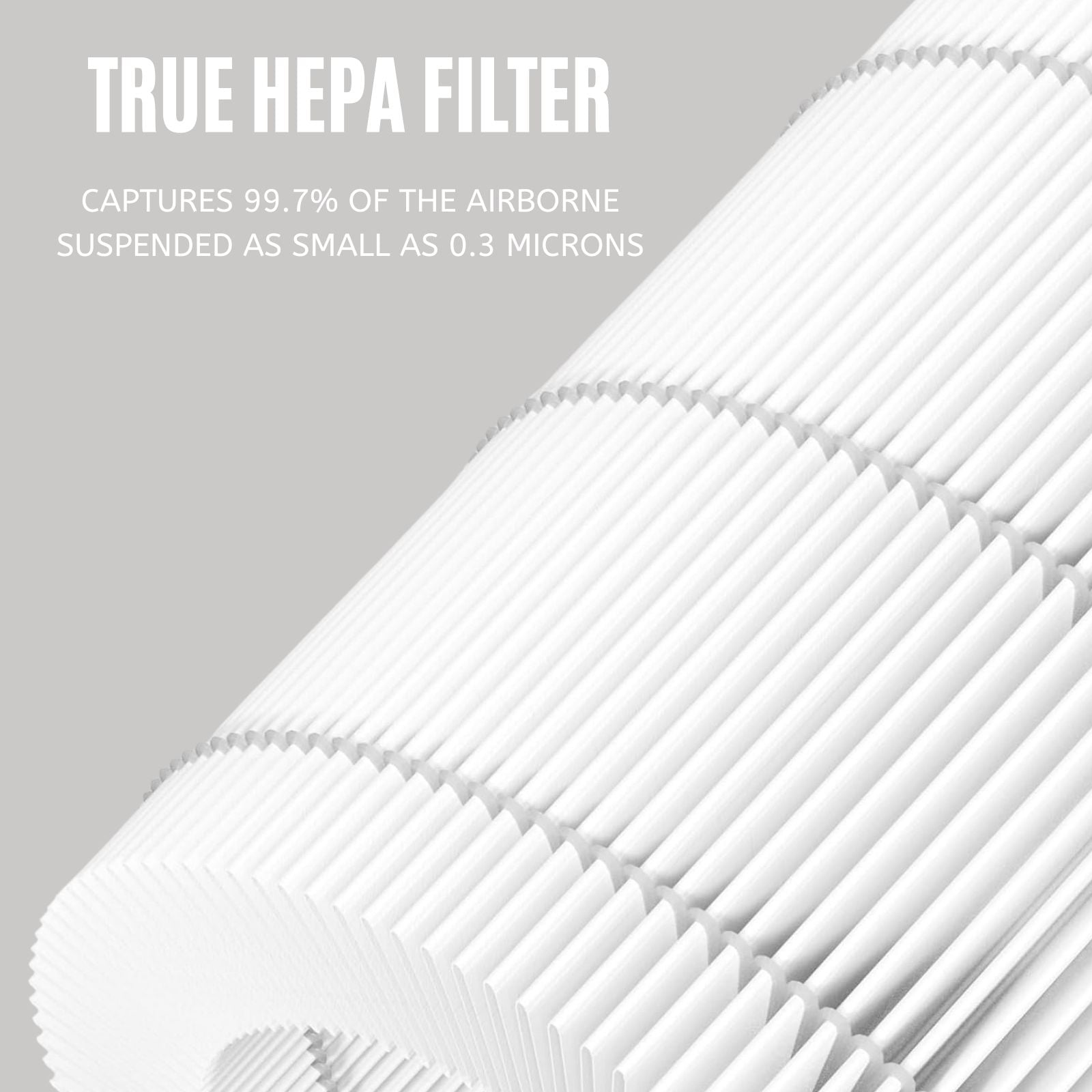 Nispira 3-in-1 True HEPA Replacement Filter Compatible with KOIOS and MOOKA EPI810 Air Cleaner Air Purifier. Odor Eliminator. 3 Stage Filtration. 2 Filters