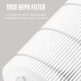 thumbnail image 3 of Nispira 3-in-1 True HEPA Replacement Filter Compatible with KOIOS and MOOKA EPI810 Air Cleaner Air Purifier. Odor Eliminator. 3 Stage Filtration. 2 Filters, 3 of 6