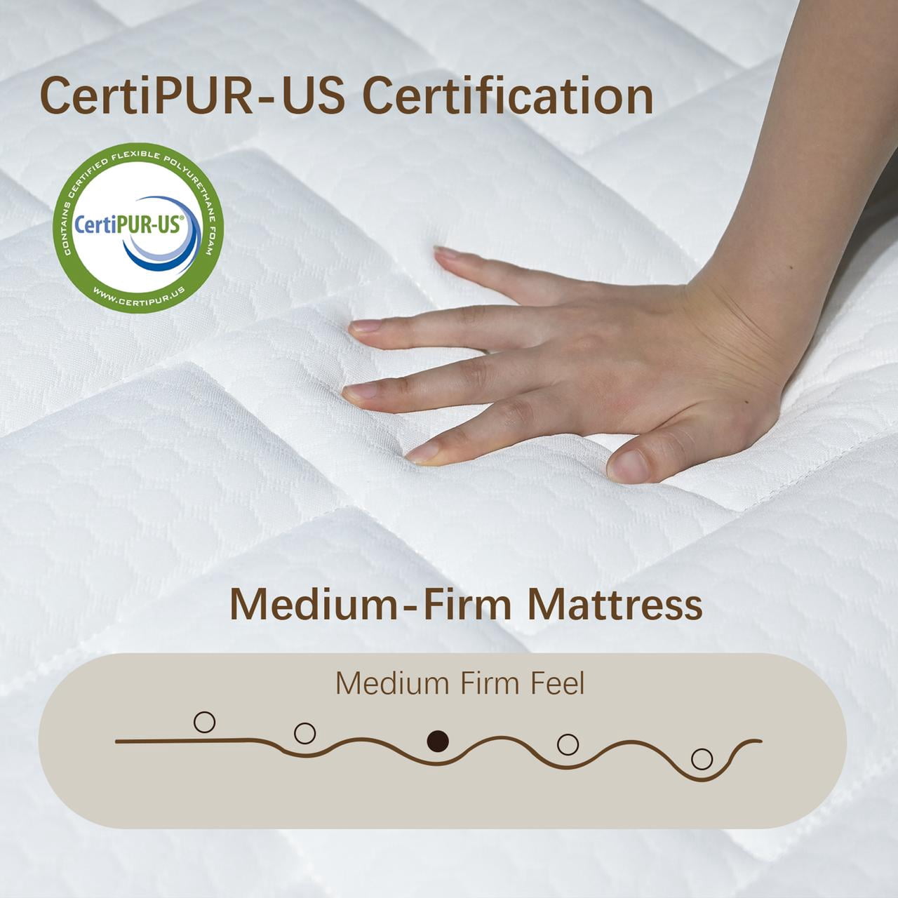 Mronae 12-inch Queen Hybrid Mattress, Medium Firm Feel for Pressure Relief & Support, Motion Isolation, Adult