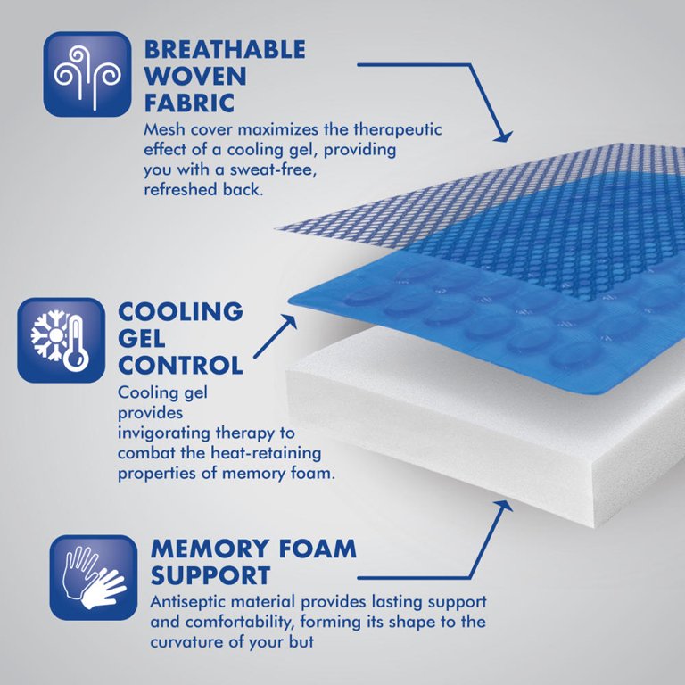 Memory Foam Lumbar Pillow Cooling Gel Back Cushion