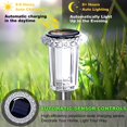 thumbnail image 5 of MOC Batmobile Tank Tumbler Set Bloques de construcción de autos deportivos Modelo de vehículo de carreras de murciélagos Ladrillos Rompecabezas Juguetes Regalos para niños, 5 of 5