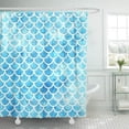 thumbnail image 1 of Cortina de Ducha ABPHQTO 150x180 cm Escamas de Sirena Azul, 1 of 1