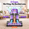 thumbnail image 4 of Prettycare Mattress Vacuum Bed Vacuum Cleaner with UV-C Light, Hyper Helix Motor with 18Kpa Strong Suction & 72000 Beats/Min Tapping, HEPA Filter,149℉ Heat & Ultrasonic & Anion for Bed and Pet, 4 of 11