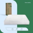 thumbnail image 3 of Colchón matrimonial KingsHouse 16cm resortes Blanco 190x135x16 cm 120 kg, 3 of 7