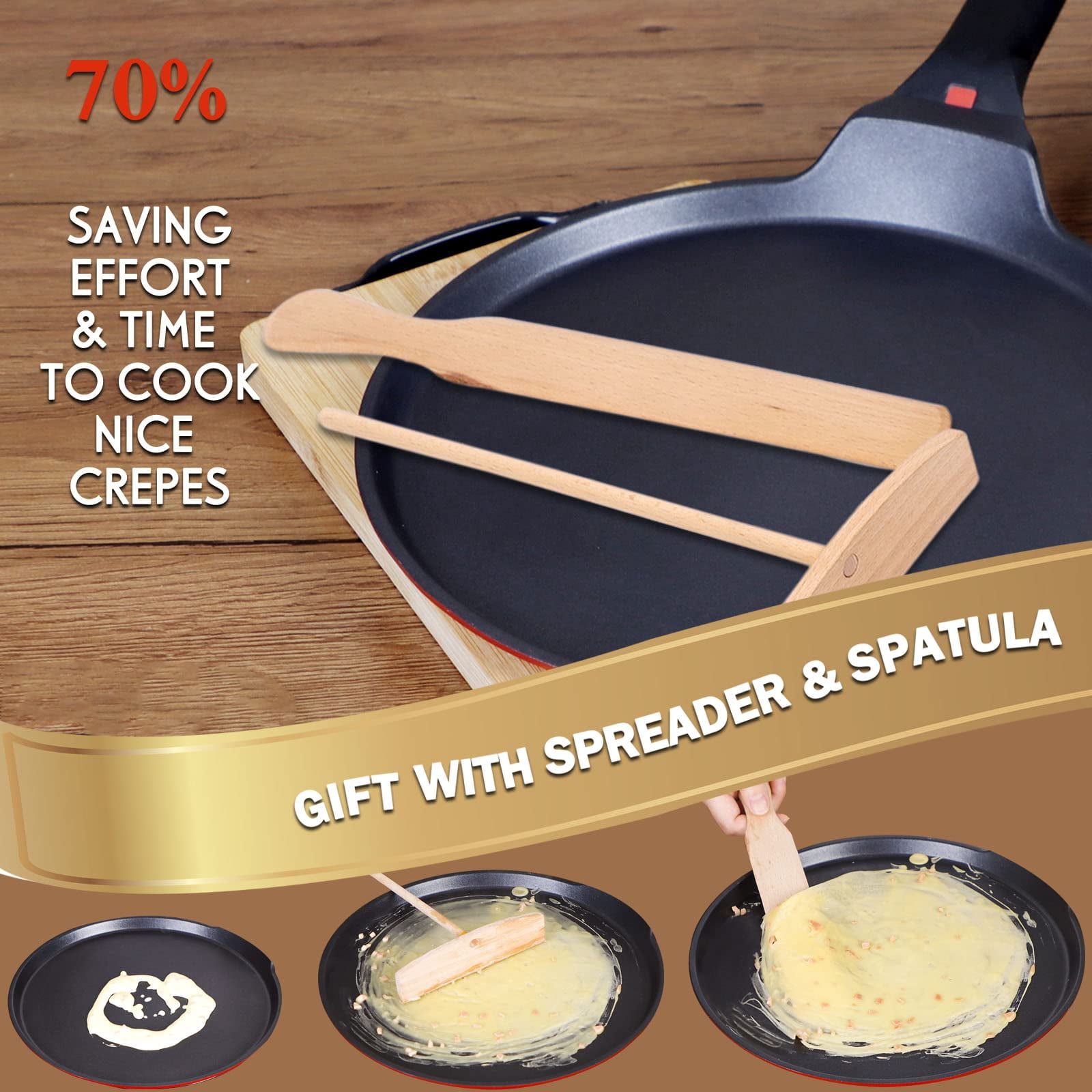 ESLITE LIFE Nonstick Crepe Pan Set with Spreader, 9.5 & 11 Inch Granite  Coating Flat Skillet Tawa Dosa Tortilla Griddle Pan, Compatible with Gas,  Electric & Induction, PFOA Free, Black - Yahoo Shopping