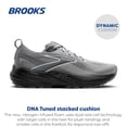 thumbnail image 2 of Zapatillas de Running Neutras Brooks Glycerin 22 para Hombre, Ancho Extra 10, 2 of 6