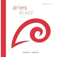 Signs of the Zodiac: Aries
