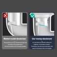 thumbnail image 6 of Squatting Toilet Odor Plug Squatting Pan Anti-smell Plug Plastic Anti-blocking Cover Squatting Smell Squat Pans Accessory, 6 of 7