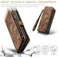 thumbnail image 4 of Funda Billetera para Samsung Galaxy A54, Funda de Cuero con Cremallera en Folio, Billetera con Correa para Tarjetero, Muñequera, Funda Trasera Protectora Magnética Desmontable, 4 of 6