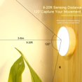 thumbnail image 4 of Motion Sensor Light Indoor, Night Light, Intelligent Sensor, LED, Stick Anywhere, Rechargeable, Suitable for Closets, Stairs, Corridors, Bedrooms, Kitchens and Other Places(3 Pack), 4 of 5