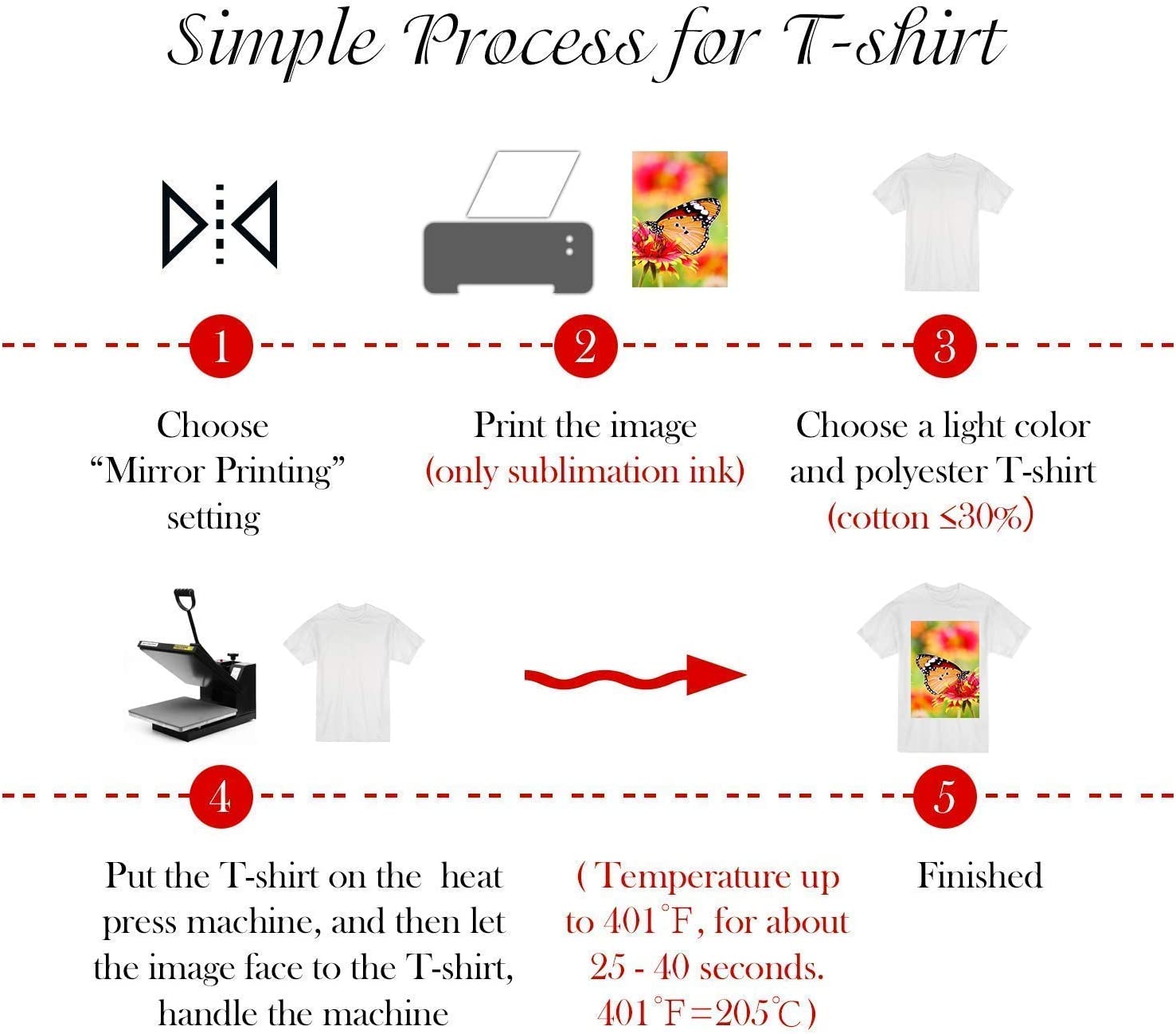A-SUB Sublimation Paper 8.5x11 125g 110 Sheets and 10 Sheets A-SUB Dark Cotton Fabric Iron-on Heat Transfer Paper