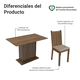 thumbnail image 4 of Juego de Comedor Mesa Tablero de Madera con 4 Sillas Madesa Luana Marrón/Beige, 4 of 10