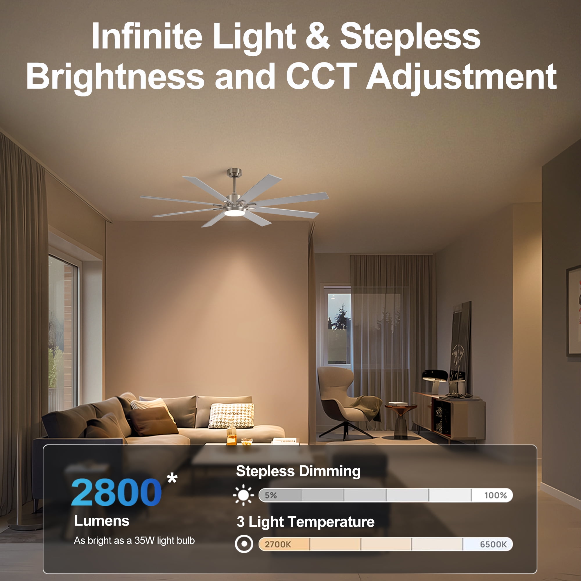 BOFANG 72 in Large Ceiling Fan with Dimmable LED Light and Remote, 8 Blades DC Motor(Nickel + Silver)