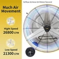 thumbnail image 2 of 42 in. 2-Speeds 26800 CFM Industrial Drum Fan in Yellow with Powerful 4/5 HP Motor, 2 of 7