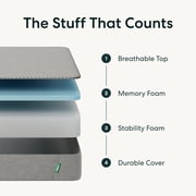 Siena 10” Queen Gel Memory Foam Mattress - Medium Firm - 180 Night Trial - Premium Pressure-Relieving Layers - CertiPUR-US® Certified , White