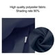 thumbnail image 5 of Thick Solid Color Frosted Chair Cushion with Soft Padding for Dining Office and Student Chairs All-Season Use Machine Washable, 5 of 7