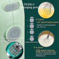 thumbnail image 5 of Mini Hold Cordless Electric Hand Mixer,usb Rechargable Handheld Egg Beater With 2 Detachable Stir Whisks 4 Speed, 5 of 5